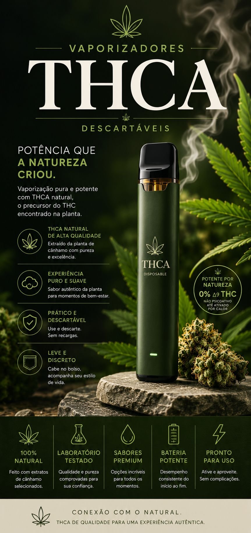 THCA